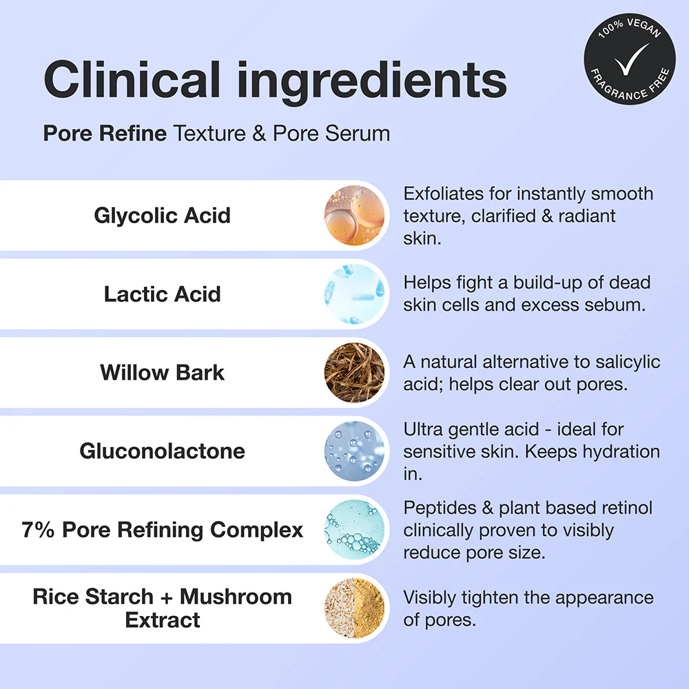 Pore Refine - Image 12